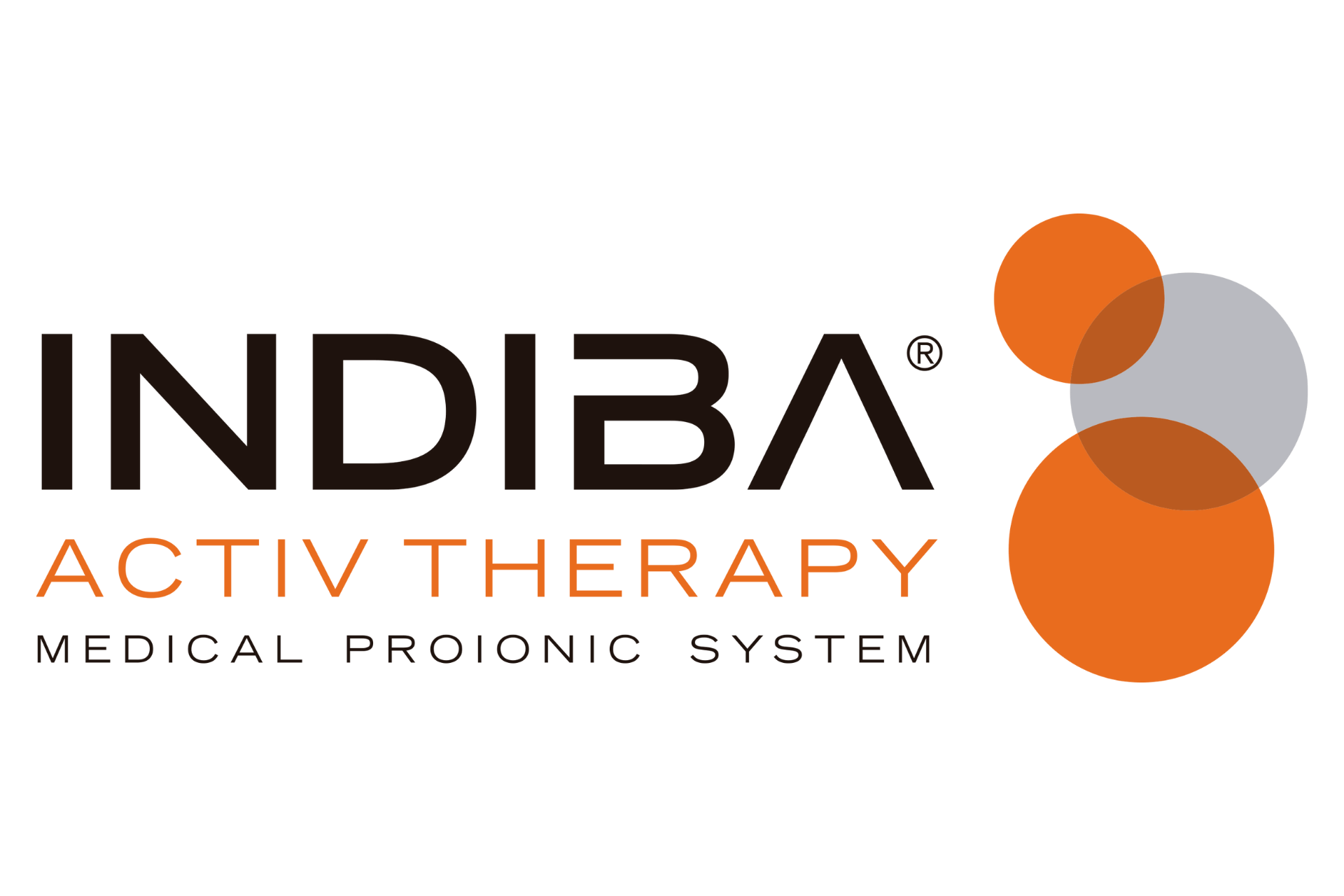 Indiba